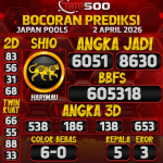 TOTO500: Prediksi Angka Togel Japan Pools Hari Ini