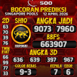 TOTO500: Prediksi Angka Togel Singapore Pools Hari Ini