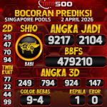 TOTO500: Prediksi Angka Togel Singapore Pools Hari Ini