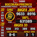 TOTO500: Prediksi Angka Togel Hongkong Pools Hari Ini