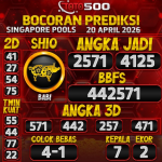 TOTO500: Prediksi Angka Togel Singapore Pools Hari Ini