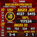 TOTO500: Prediksi Angka Togel Sydney Pools Hari Ini