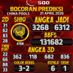 TOTO500: Prediksi Angka Togel China Pools Hari Ini