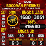 TOTO500: Prediksi Angka Togel Cambodia Pools Hari Ini