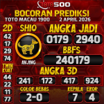 TOTO500: Prediksi Angka Togel TotoMacau (TMCP4) Hari Ini