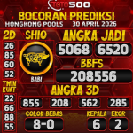 TOTO500: Prediksi Angka Togel Hongkong Pools Hari Ini