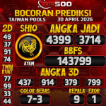 TOTO500: Prediksi Angka Togel Taiwan Pools Hari Ini