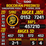 TOTO500: Prediksi Angka Togel Singapore Pools Hari Ini