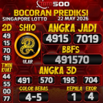 TOTO500: Prediksi Angka Togel Singapore Lotto Hari Ini