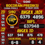 TOTO500: Prediksi Angka Togel China Pools Hari Ini