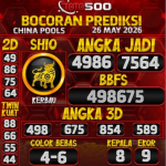 TOTO500: Prediksi Angka Togel China Pools Hari Ini