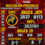 TOTO500: Prediksi Angka Togel Hongkong Pools Hari Ini