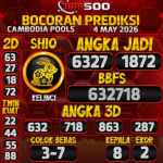 TOTO500: Prediksi Angka Togel Cambodia Pools Hari Ini