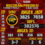 TOTO500: Prediksi Angka Togel Sydney Pools Hari Ini