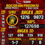 TOTO500: Prediksi Angka Togel Japan Pools Hari Ini