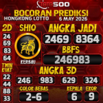 TOTO500: Prediksi Angka Togel Hongkong Lotto Hari Ini