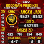 TOTO500: Prediksi Angka Togel China Pools Hari Ini