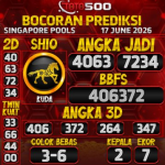 TOTO500: Prediksi Angka Togel Singapore Pools Hari Ini