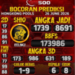TOTO500: Prediksi Angka Togel Hongkong Pools Hari Ini